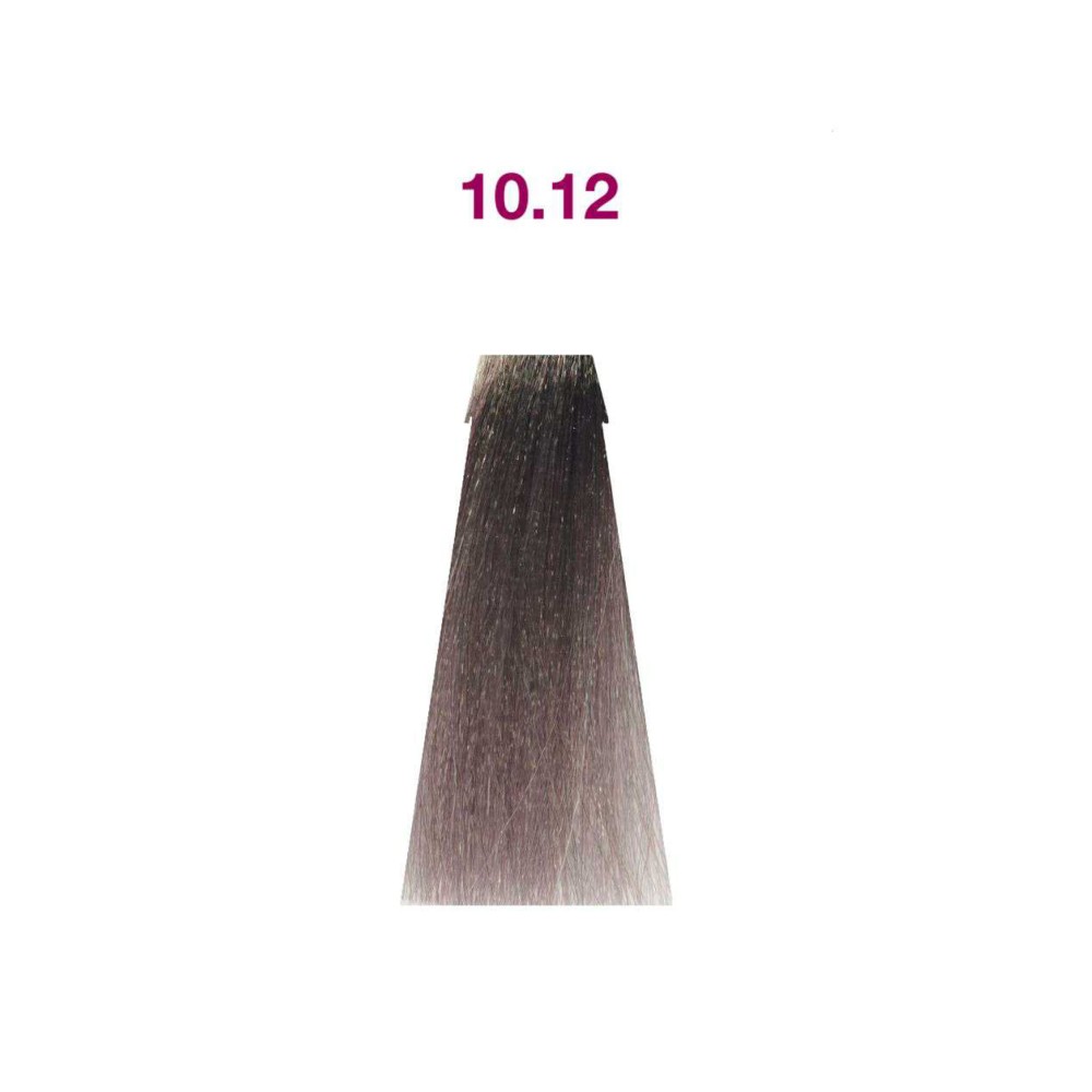 10.12