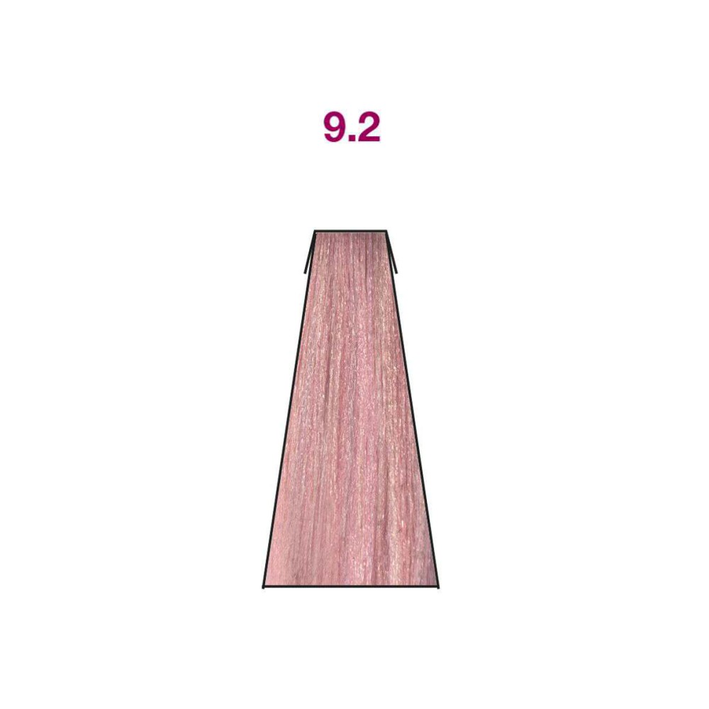 9.2