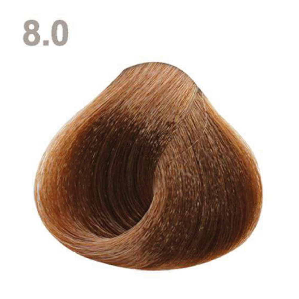 8.0 8.0