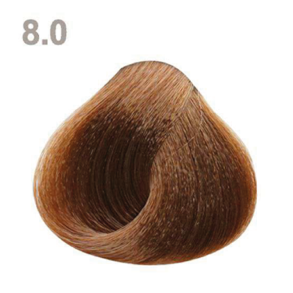 8.0