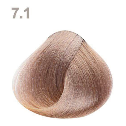 7.1