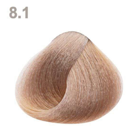 8.1