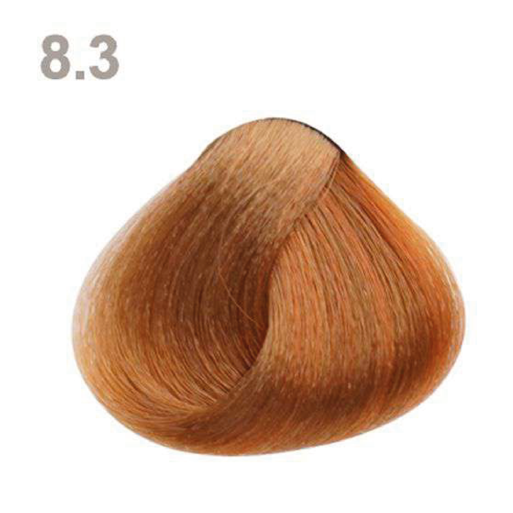 8.3 8.3