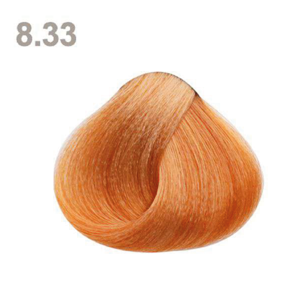 8.33 8.33