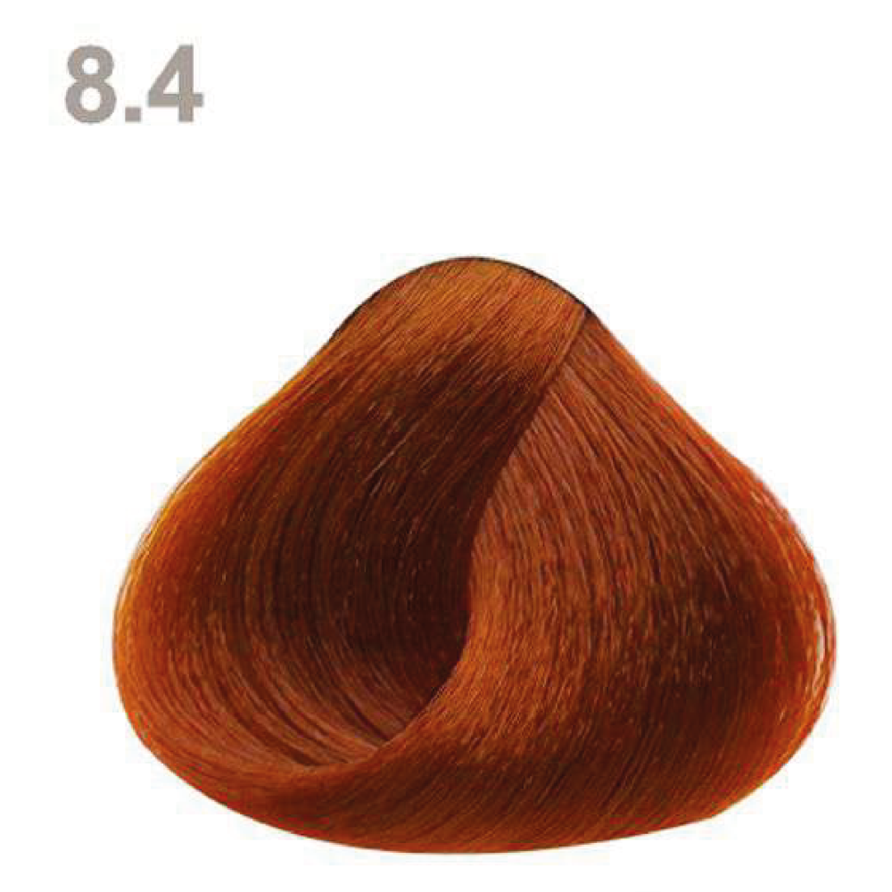 8.4 8.4