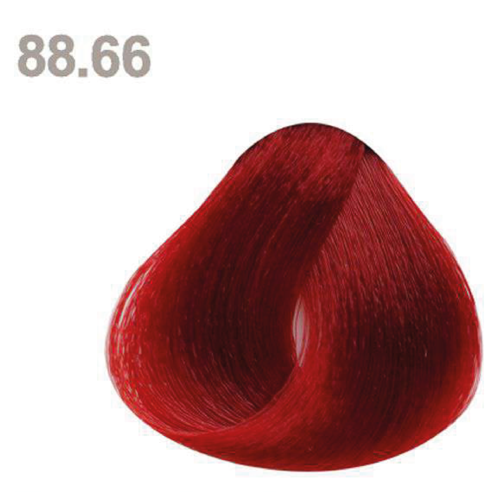 88.66 88.66