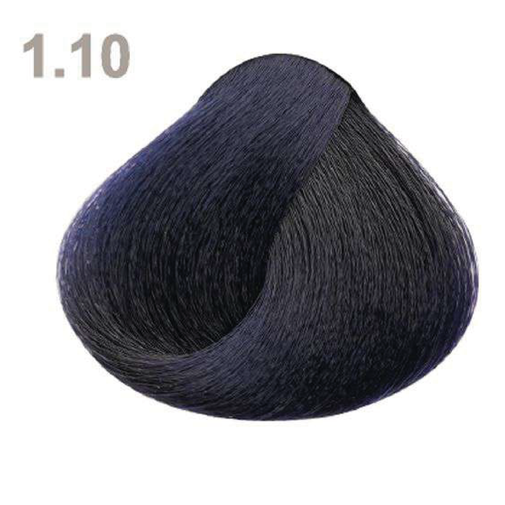 1.10 1.10