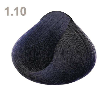 1.10