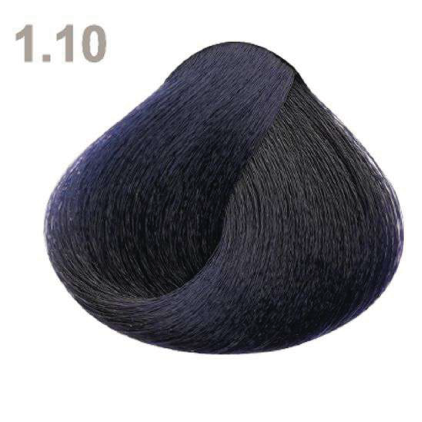 1.10