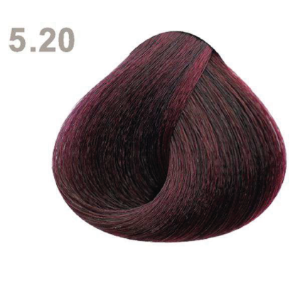 5.20
