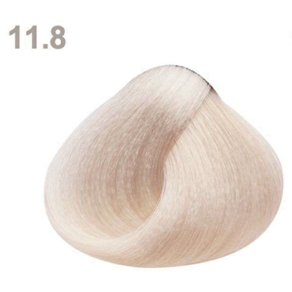 11.8